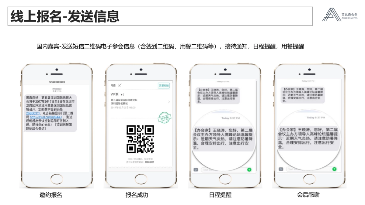 2019年国际数据专用通道开通仪式_第7页