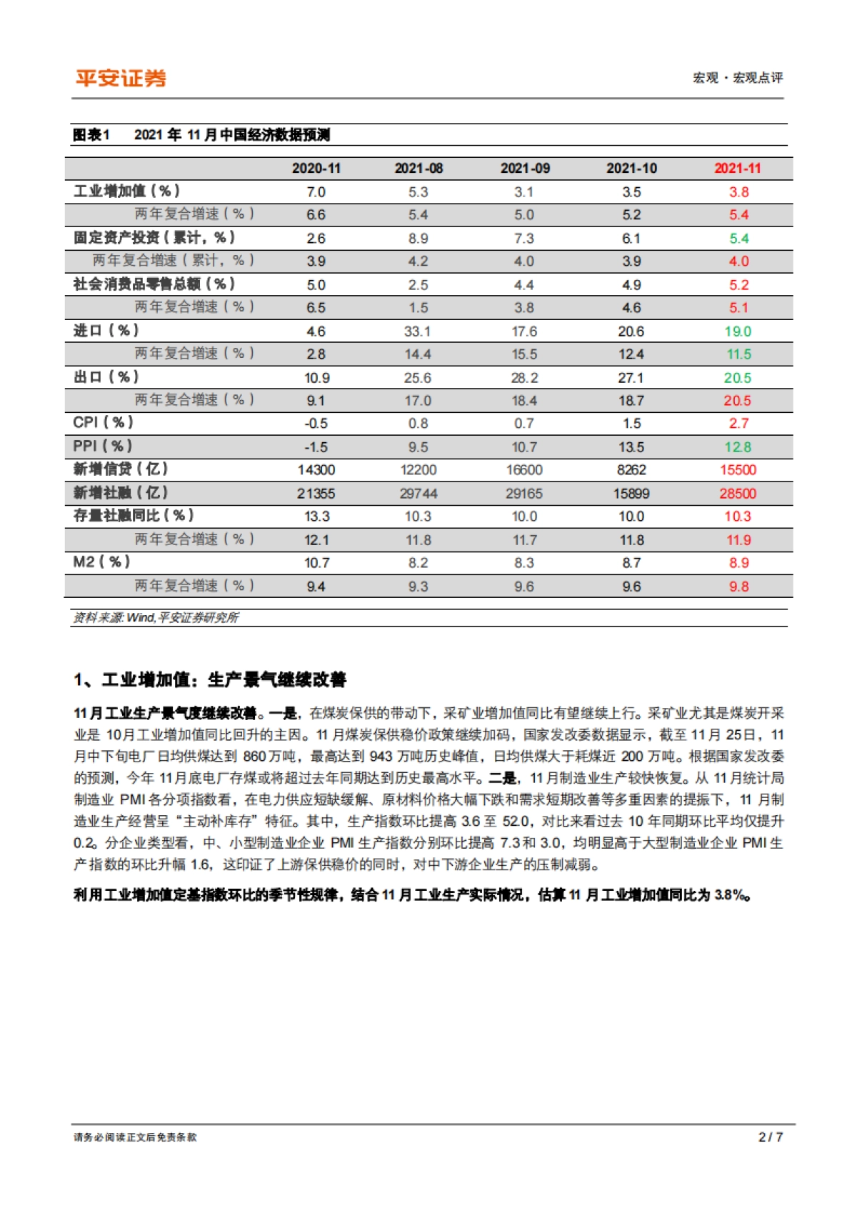 2021年11月中国经济数据前瞻：“类滞胀”在降温_第2页
