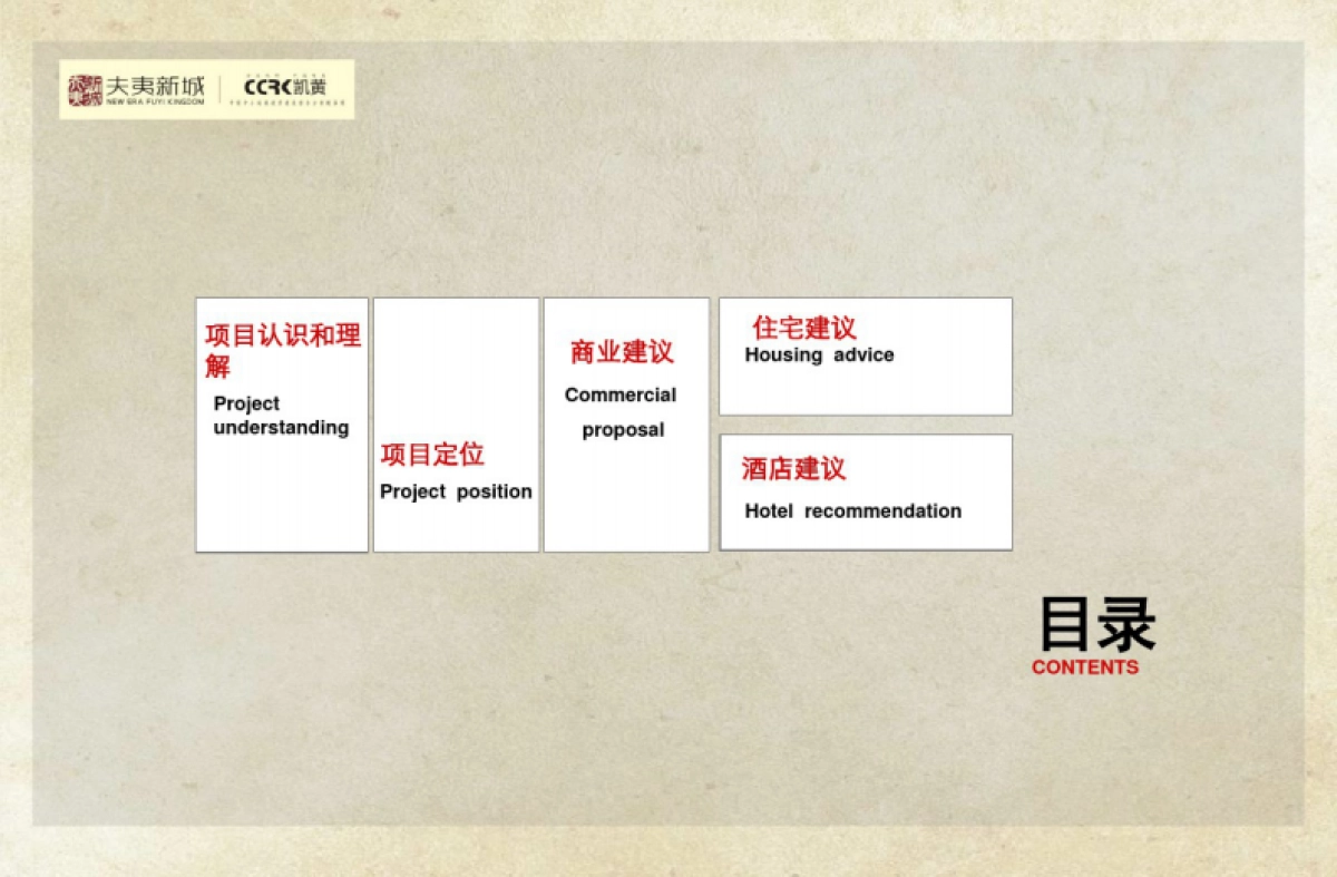 2019夫夷新城整体定位及产品建议提报_第3页