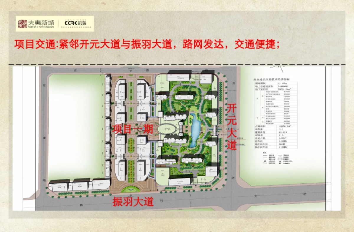 2019夫夷新城整体定位及产品建议提报_第7页