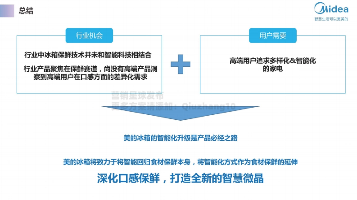2021海尔智能冰箱智慧微晶产品升级方案_第10页
