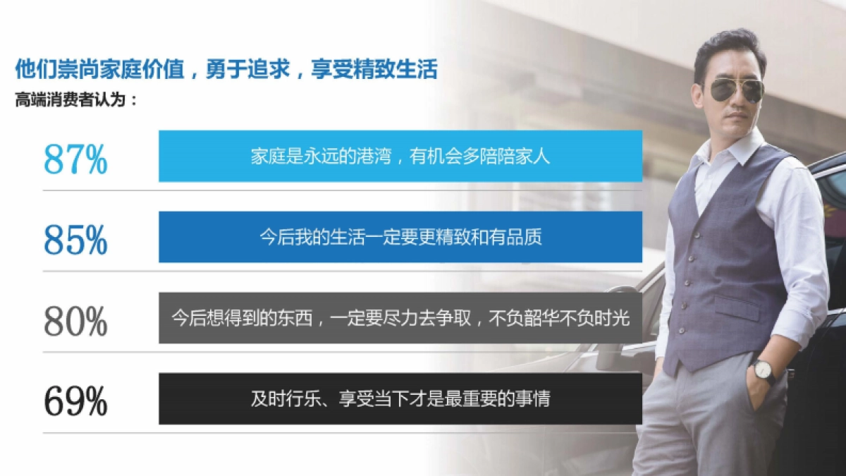 2021美的智能冰箱智慧微晶产品升级方案-48P_第7页