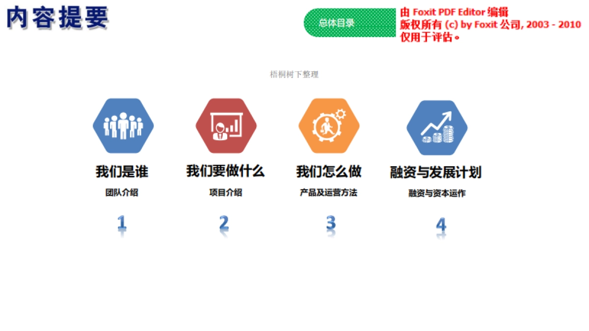 ZTP2P互联网金融产品风控服务平台项目_第2页