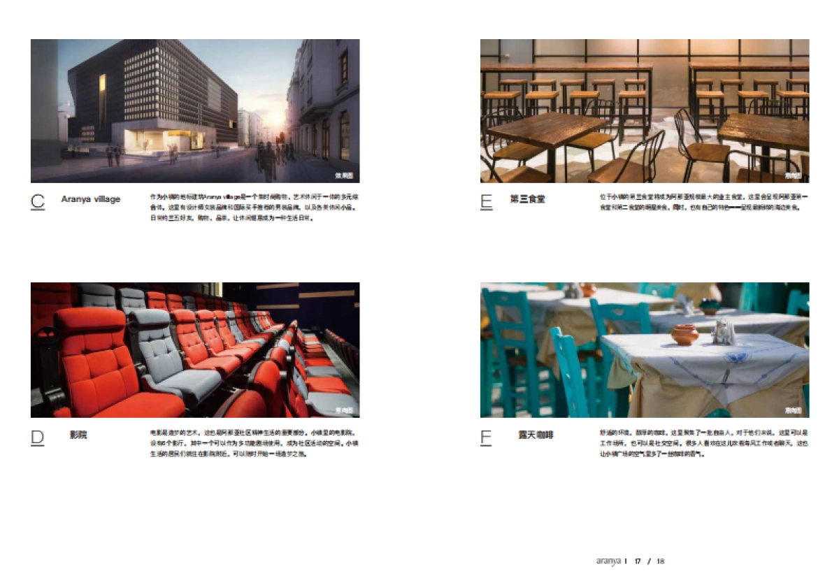 阿那亚小镇南区手册（产品 户型）_第10页