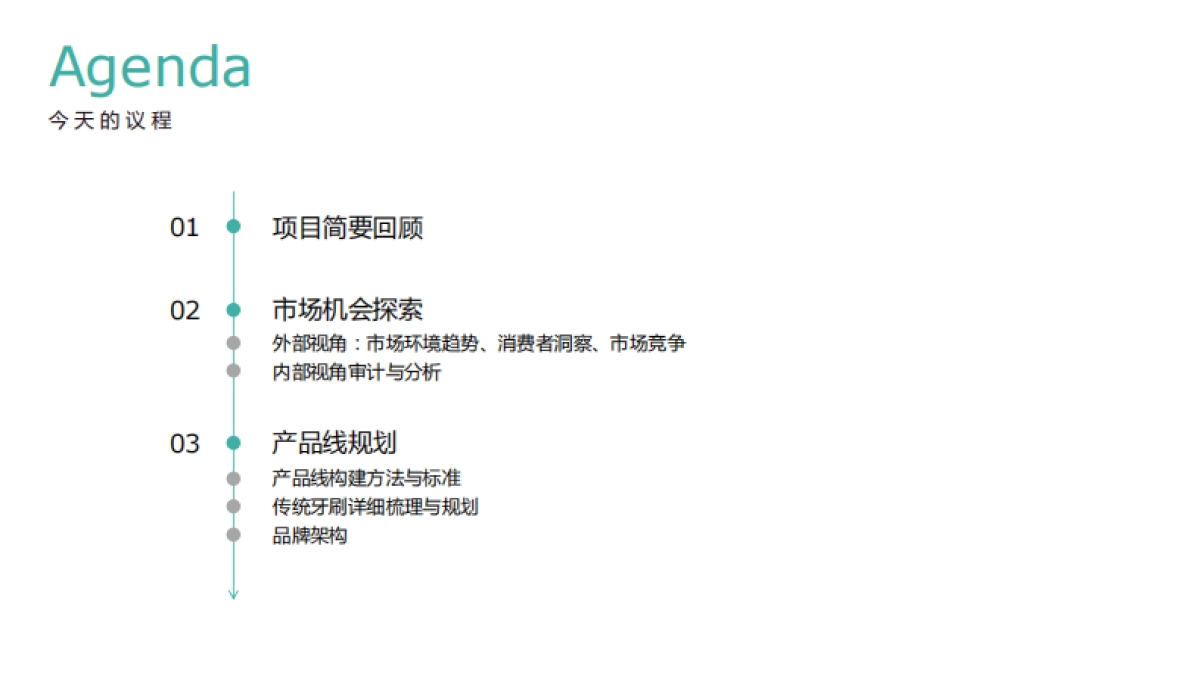 倍加洁产品线构筑_第2页