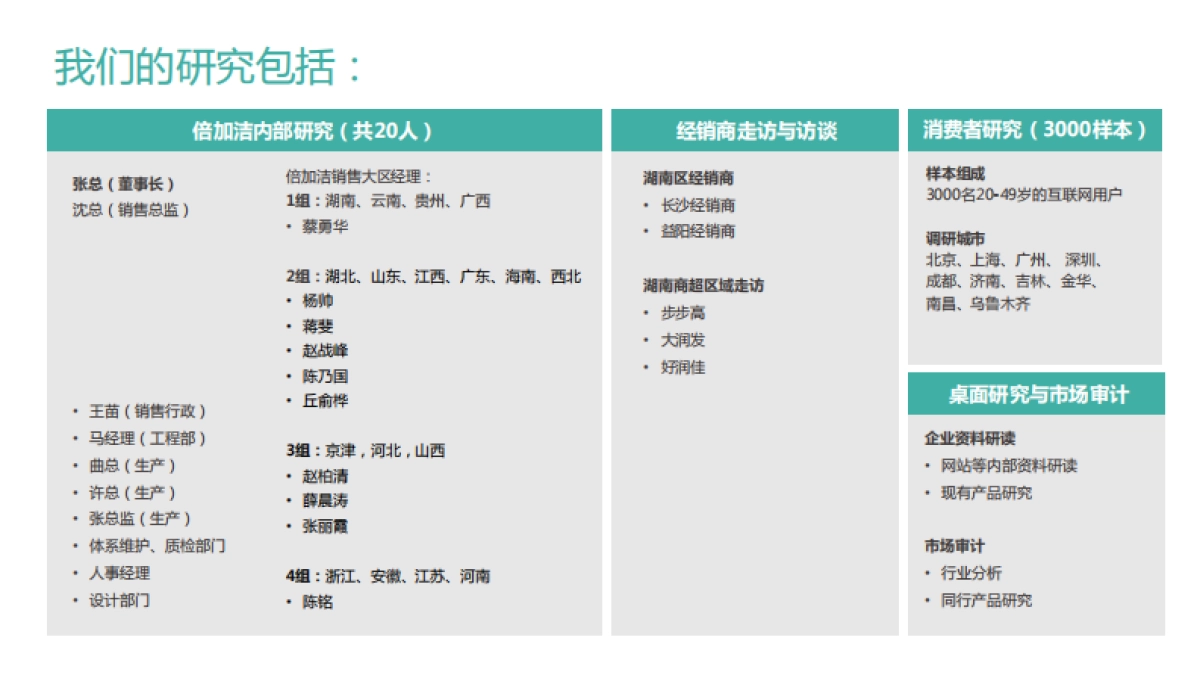 倍加洁产品线构筑_第6页