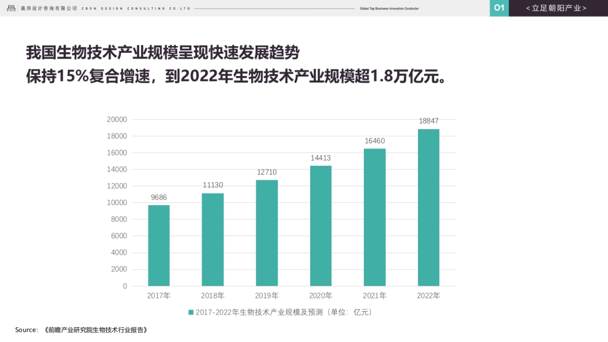 倍加洁牙膏产品线规划总_第9页