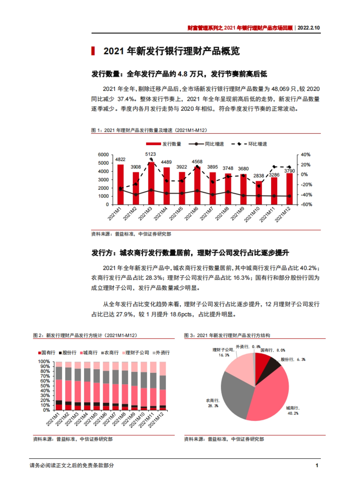 财富管理系列之2021年银行理财产品市场回顾：虑而后得-中信证券-30页_第6页