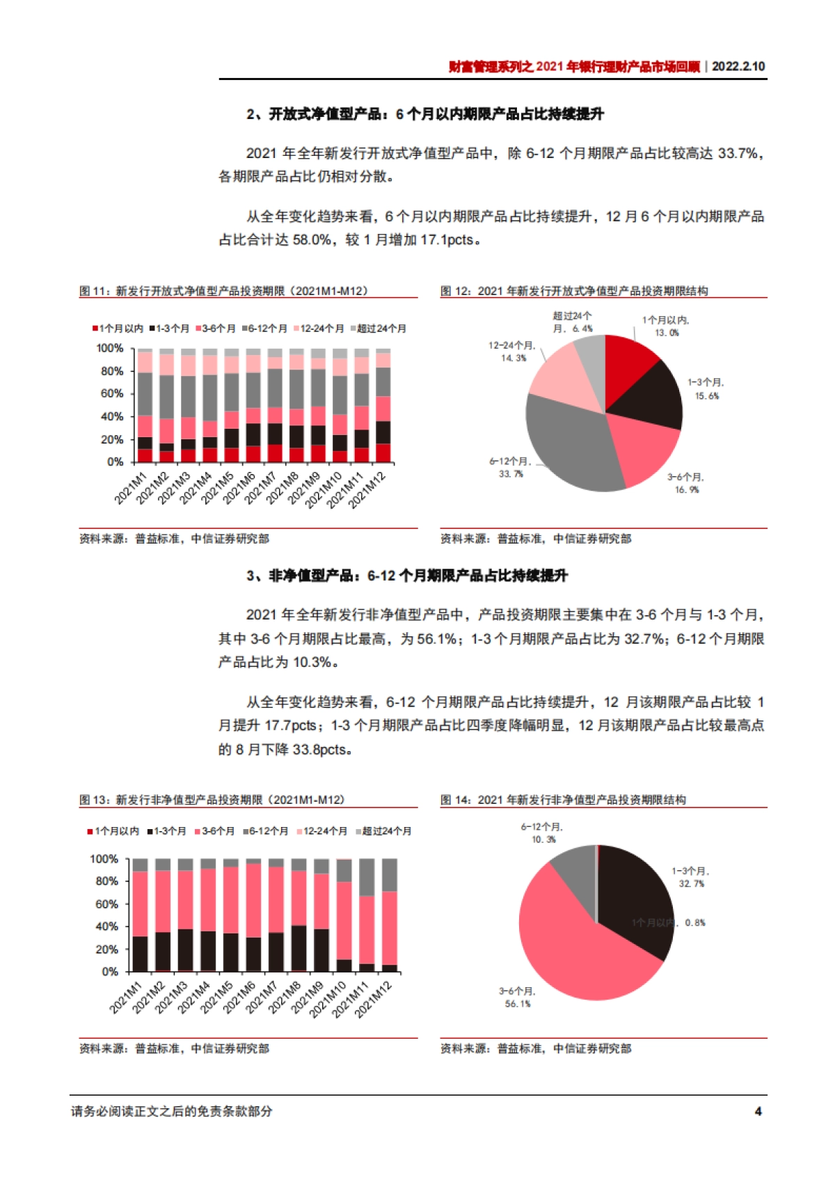 财富管理系列之2021年银行理财产品市场回顾：虑而后得-中信证券-30页_第9页