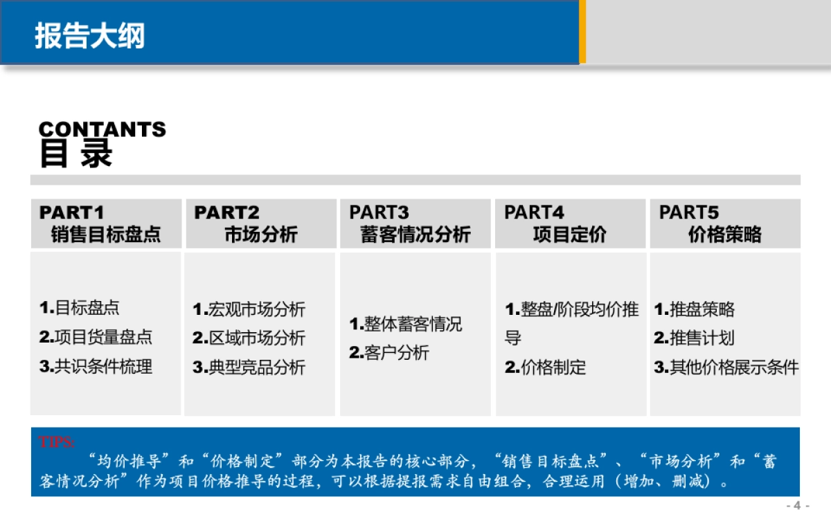 产品定价课件_第4页