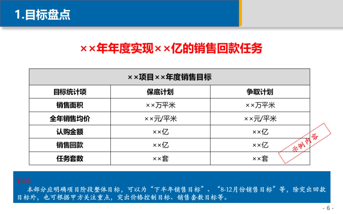 产品定价课件_第6页