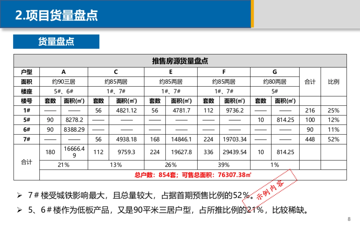 产品定价课件_第8页