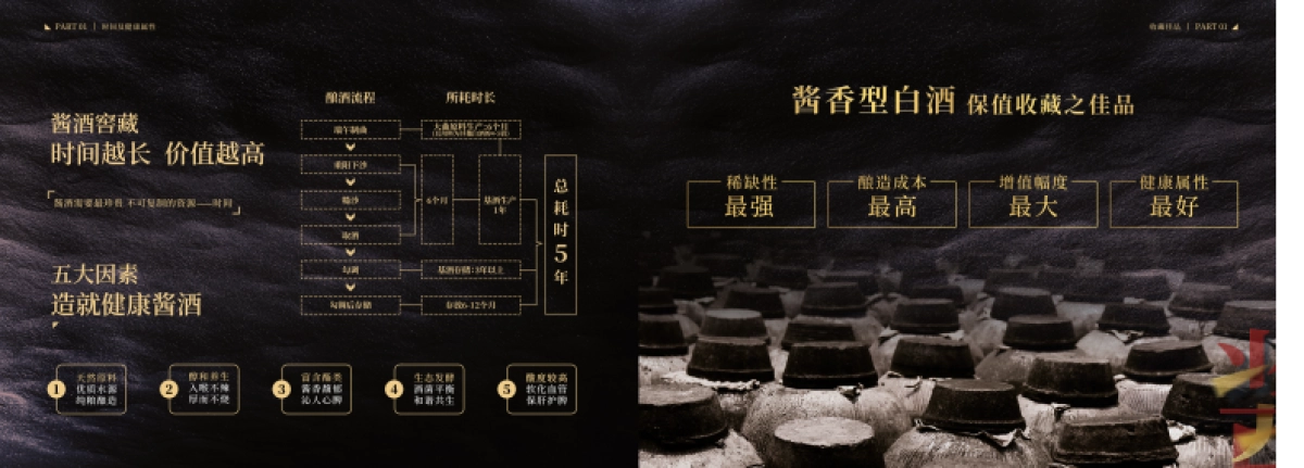 封坛酒产品手册_第4页