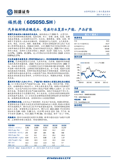 福然德_ 汽车板材供应链龙头，受益行业复苏 产能、产品扩张