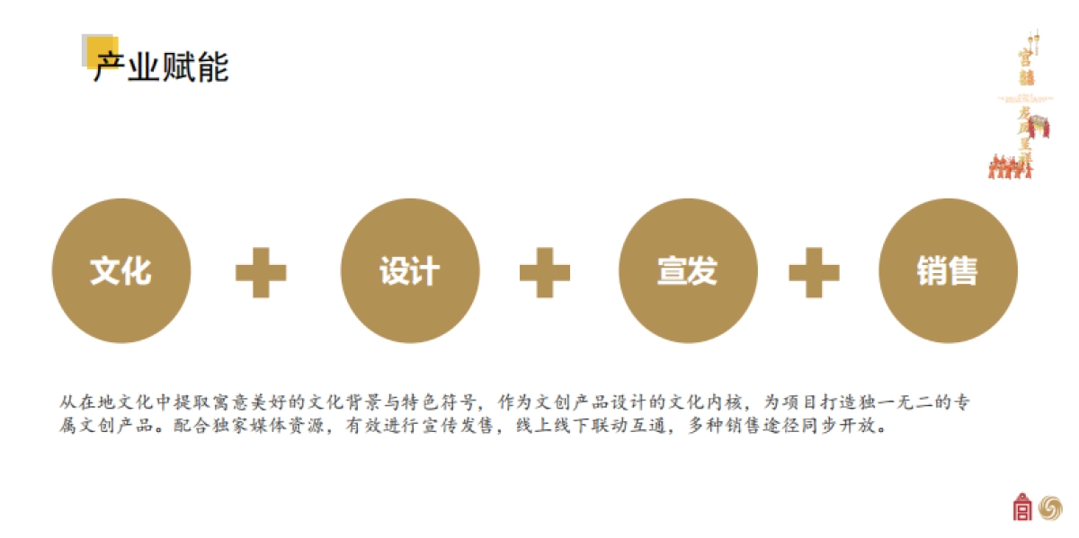 宫囍龙凤呈祥产品手册-45P_第10页