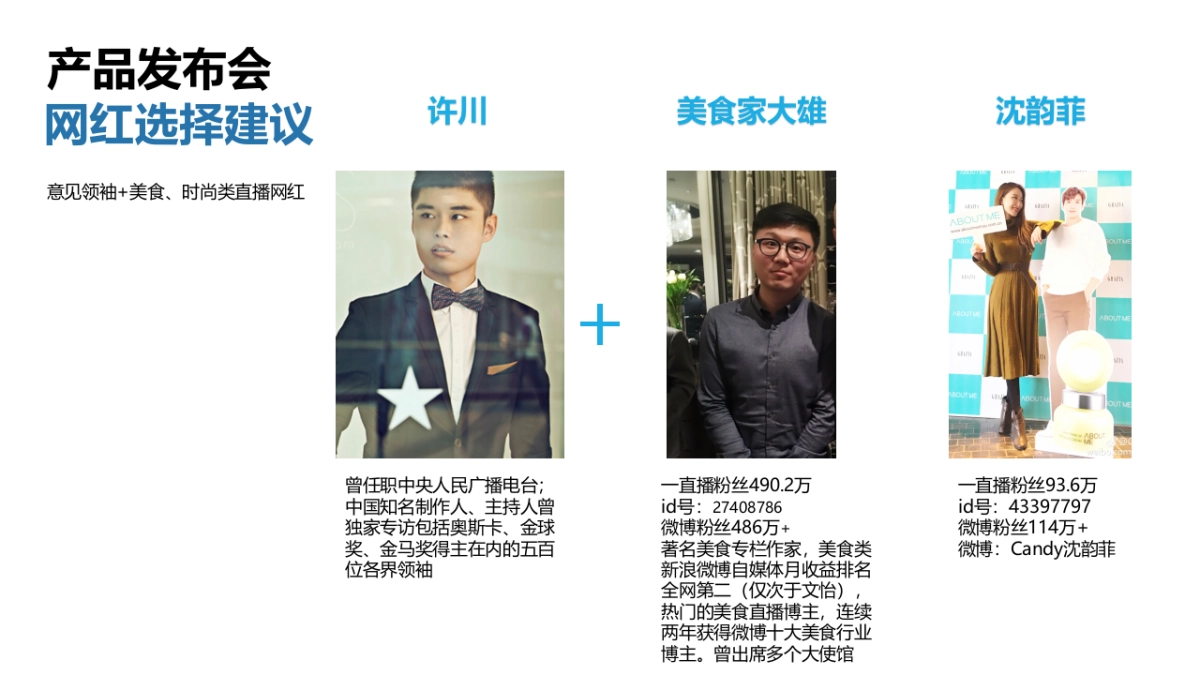 海尔洗衣机直驱产品网红引爆指引_第7页