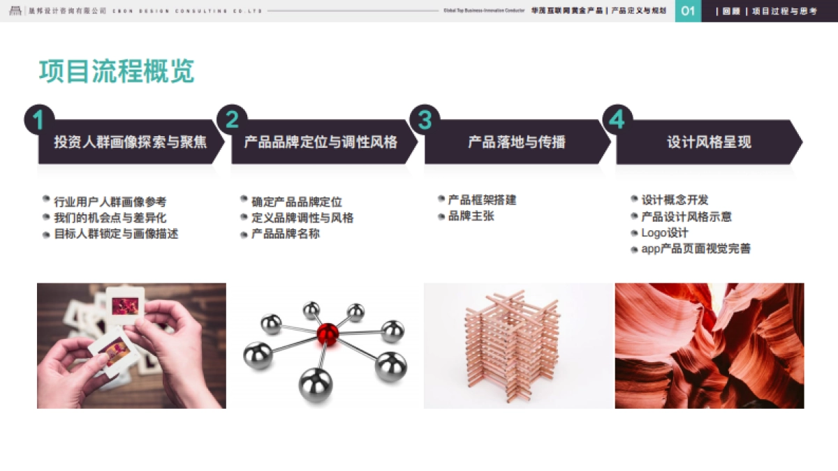 华茂互联网黄金产品定义与规划_第6页