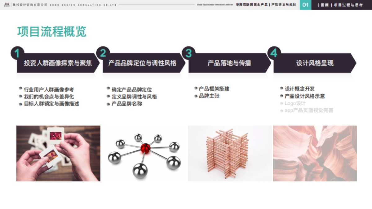 华茂互联网黄金产品定义与规划_第7页
