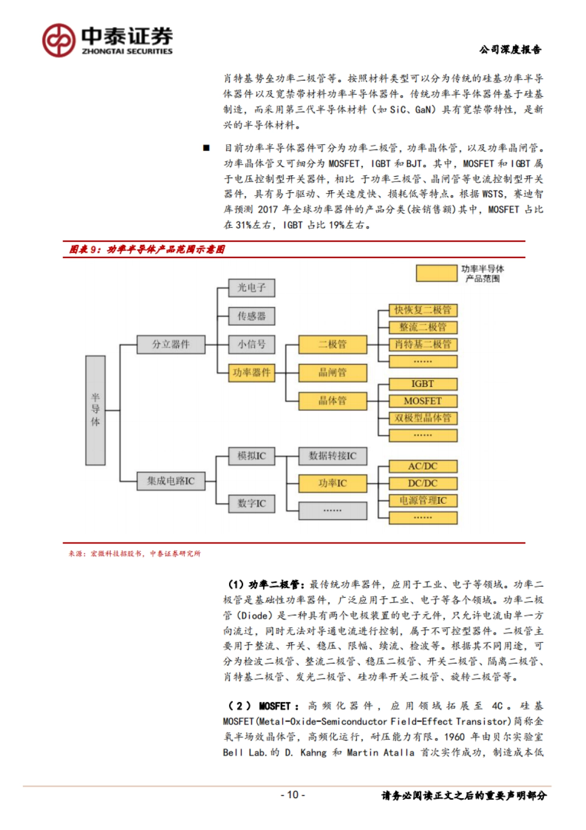 华微电子_ IDM老兵，国产替代叠加产品升级带来成长_第10页