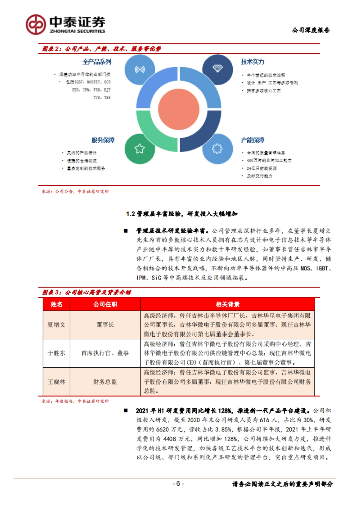华微电子_ IDM老兵，国产替代叠加产品升级带来成长_第6页