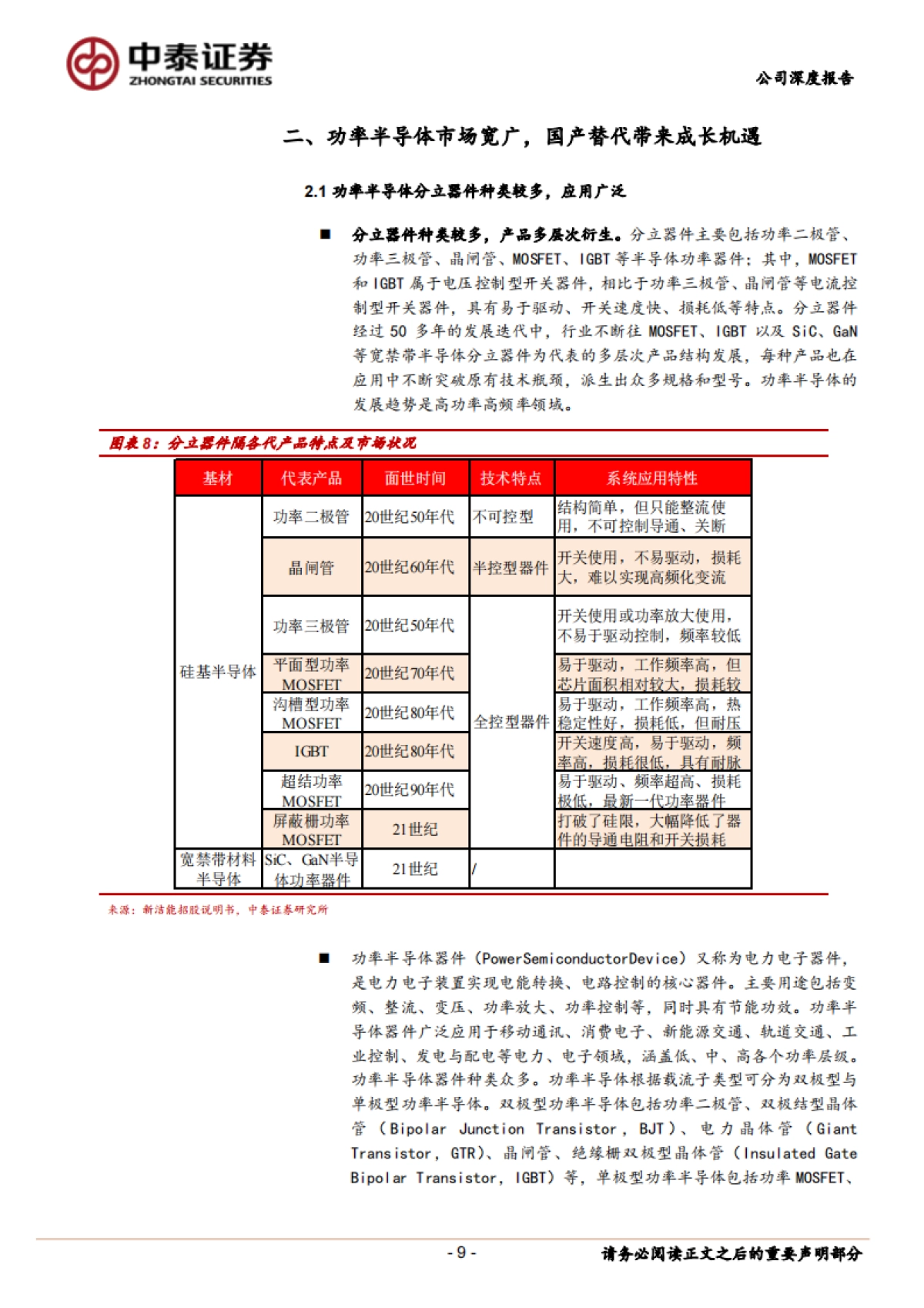 华微电子_ IDM老兵，国产替代叠加产品升级带来成长_第9页