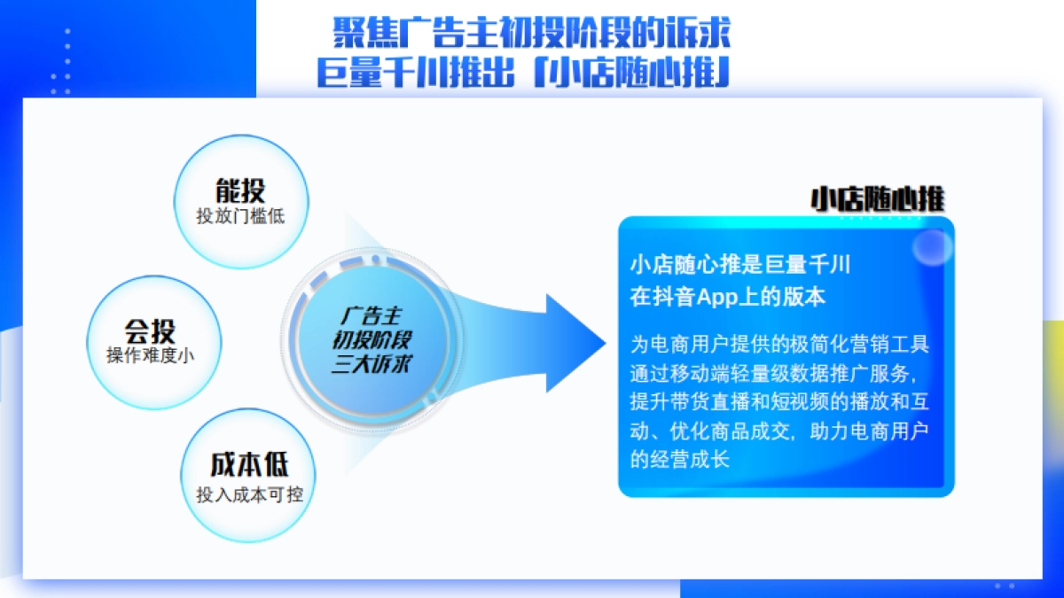 巨量千川小店随心推产品手册2022版_第5页