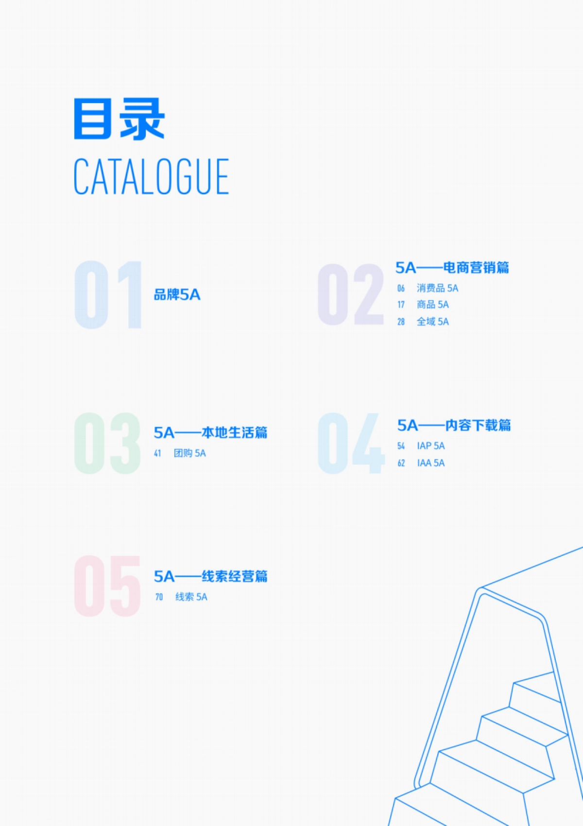 巨量引擎：2023巨量引擎5A产品手册_第2页
