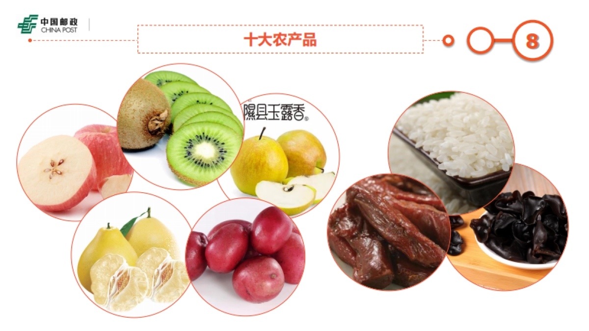 山西农产品介绍(定)_第8页