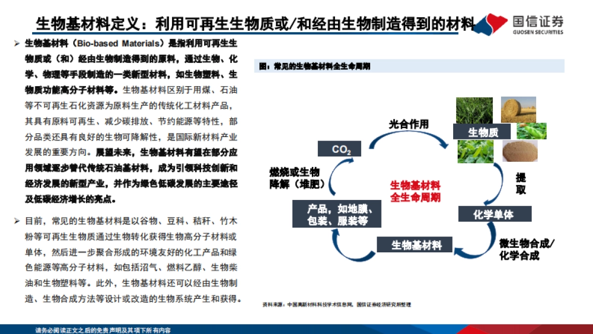 生物基材料产品及行业格局梳理_第5页