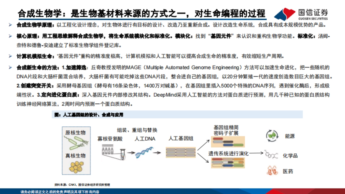 生物基材料产品及行业格局梳理_第8页