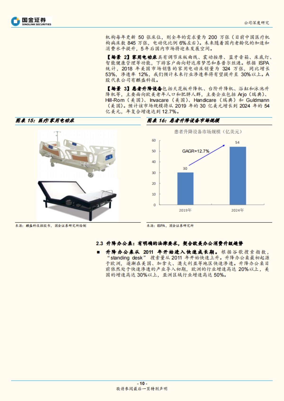 握线性驱动产品行业分析-顺应欧美消费升级，捷昌驱动“捷足先登”_第10页