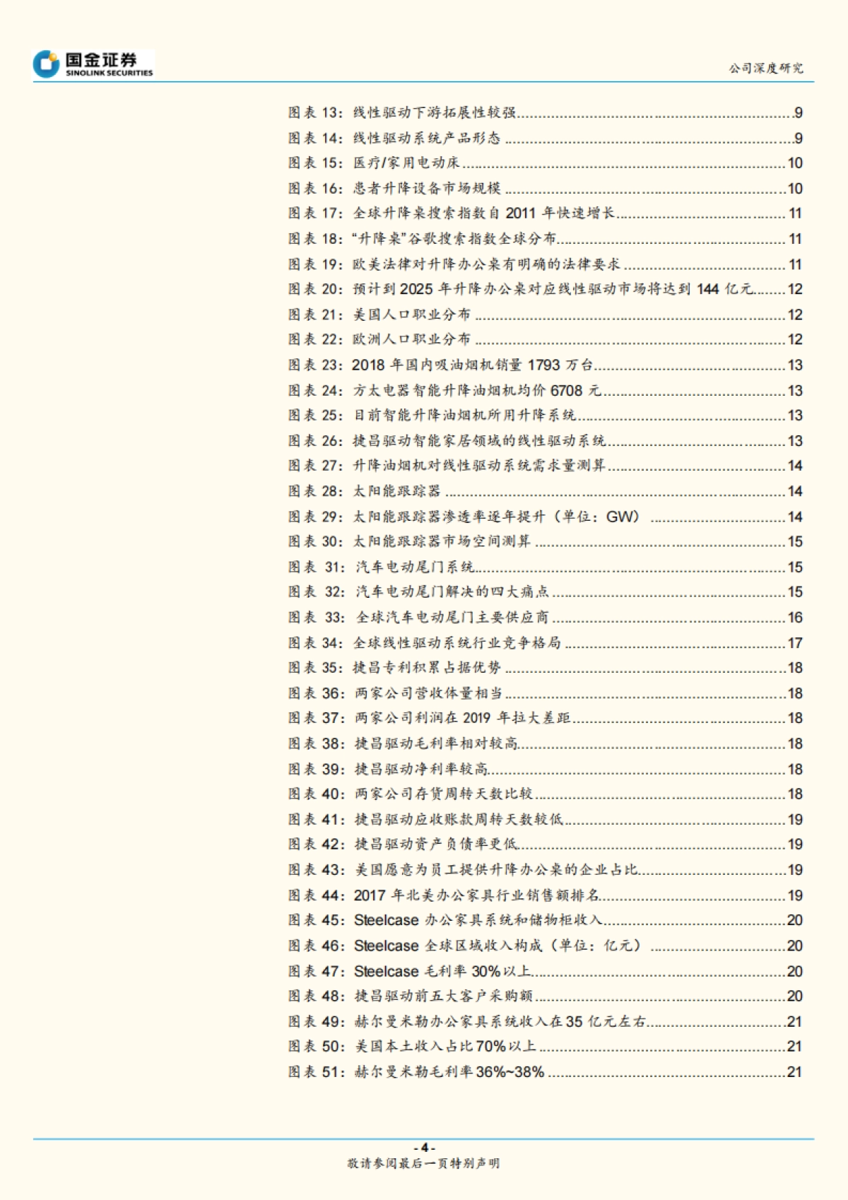 握线性驱动产品行业分析-顺应欧美消费升级，捷昌驱动“捷足先登”_第4页