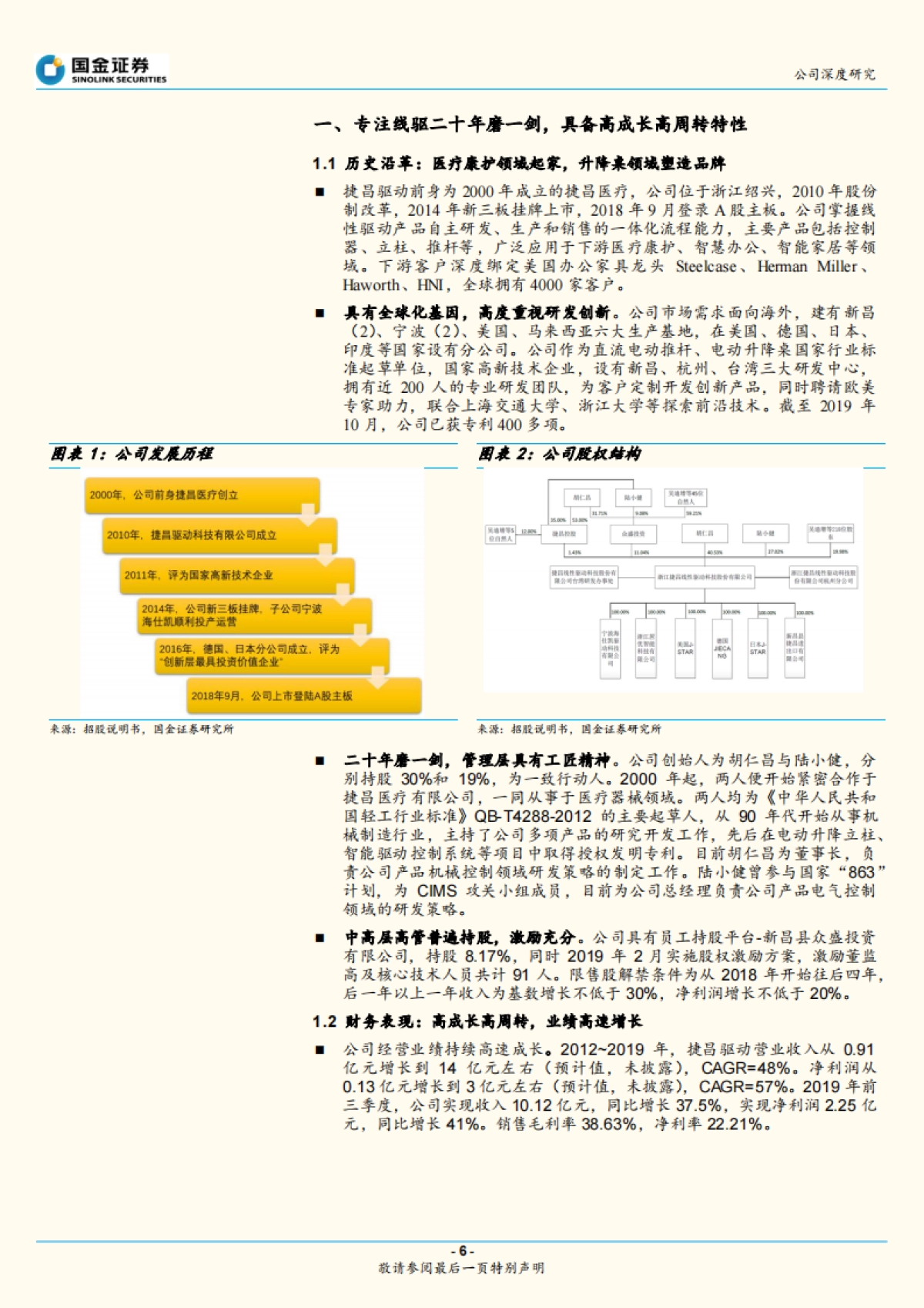 握线性驱动产品行业分析-顺应欧美消费升级，捷昌驱动“捷足先登”_第6页