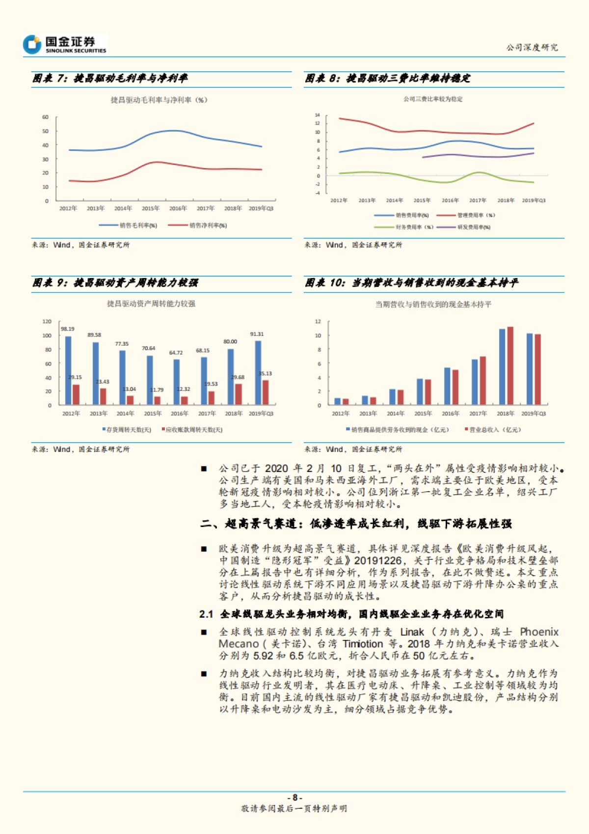握线性驱动产品行业分析-顺应欧美消费升级，捷昌驱动“捷足先登”_第8页