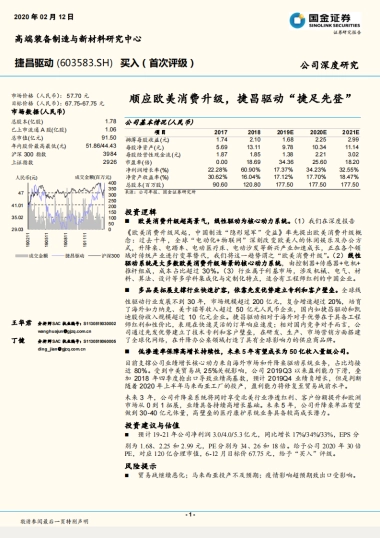 握线性驱动产品行业分析-顺应欧美消费升级，捷昌驱动“捷足先登”