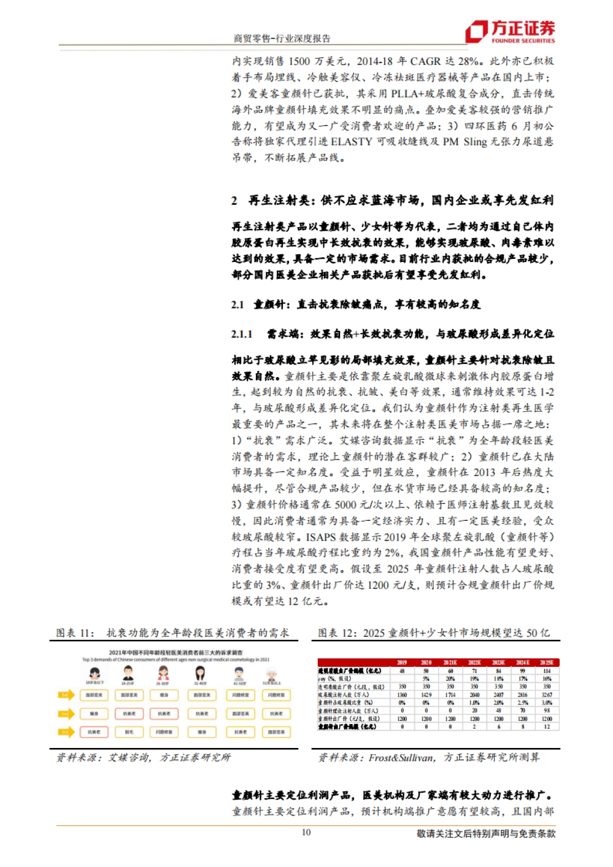 新型医美产品：再生医学扬帆正当其时，国内医美企业大有可为-方正证券-27页_第10页