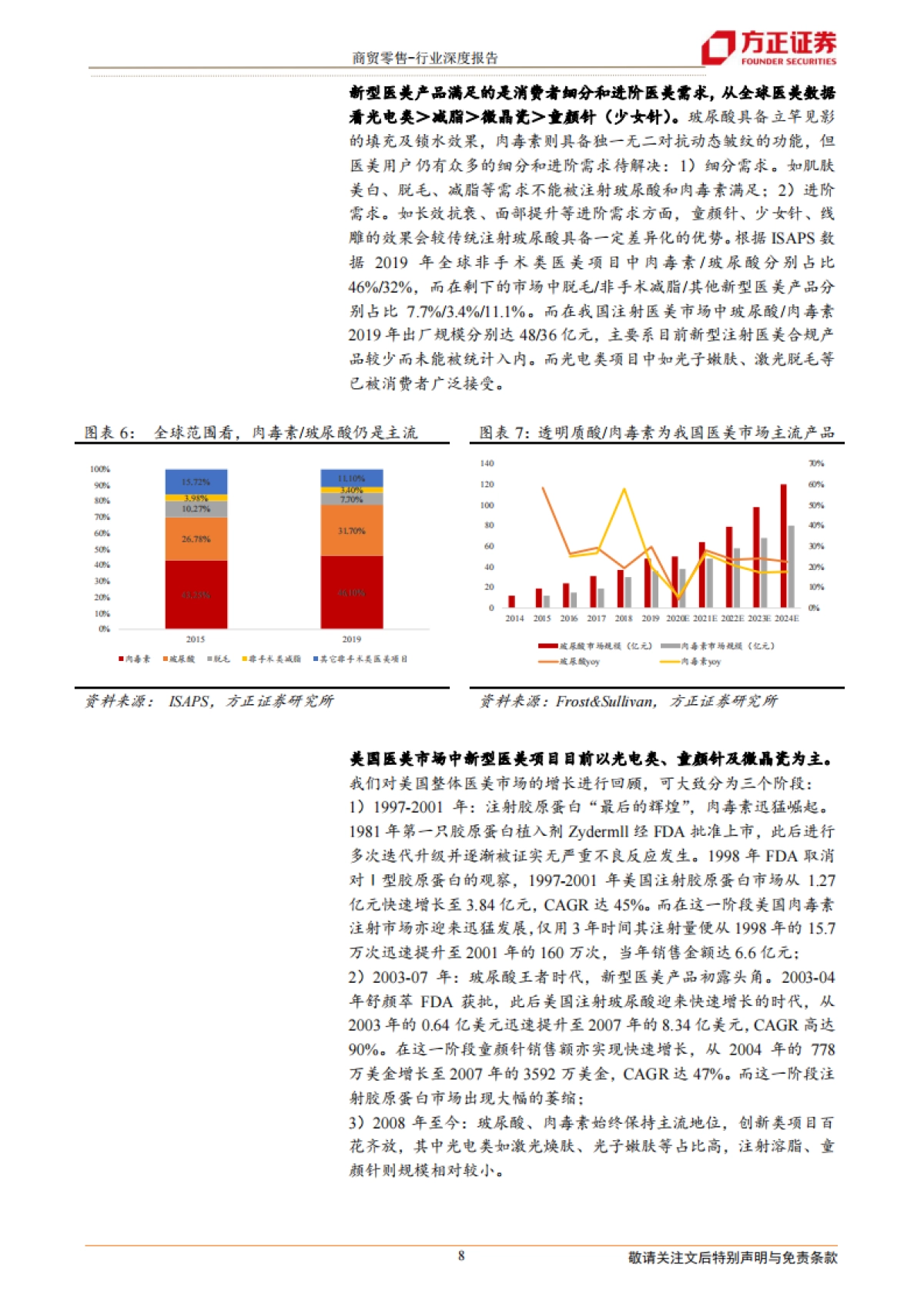 新型医美产品：再生医学扬帆正当其时，国内医美企业大有可为-方正证券-27页_第8页
