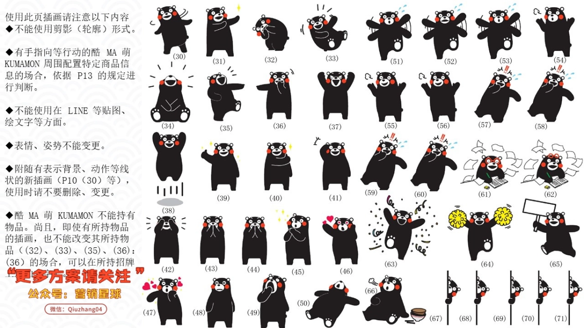 熊本熊酷MA萌产品开发手册_第10页