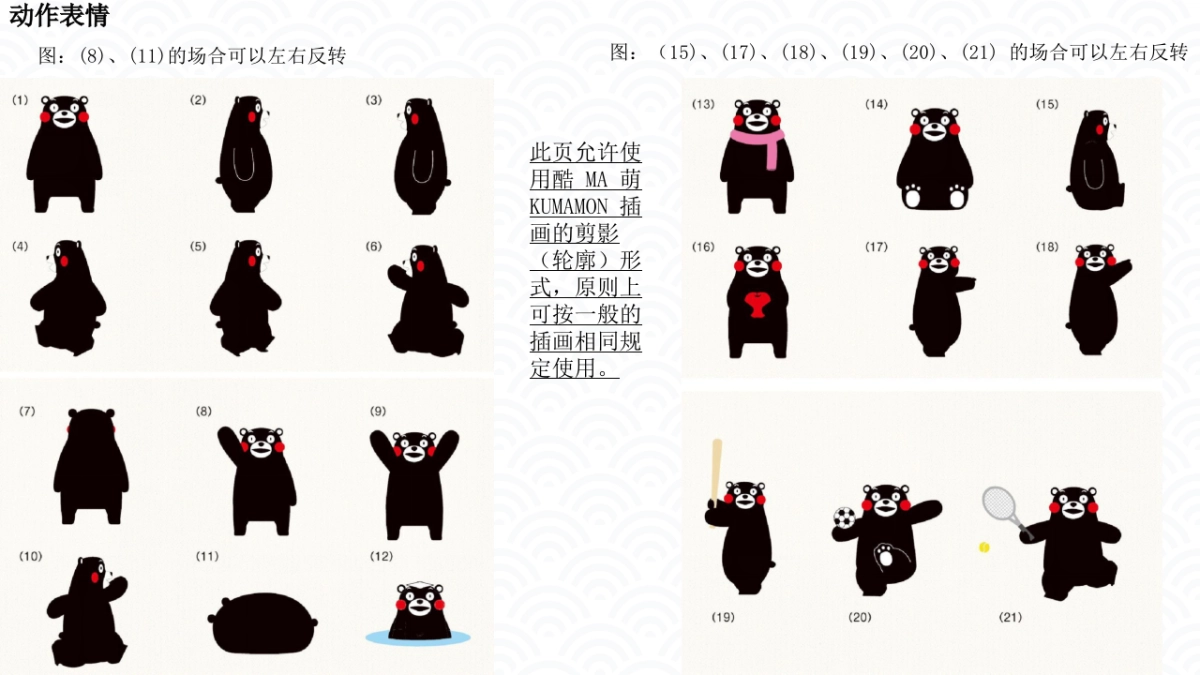 熊本熊酷MA萌产品开发手册_第8页
