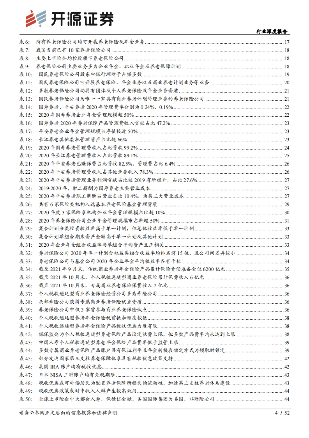 养老保障体系建设加速，养老保险产品或迎新增量-开源证券-52页_第4页