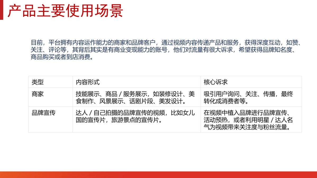 移动端DOU+产品介绍_第4页