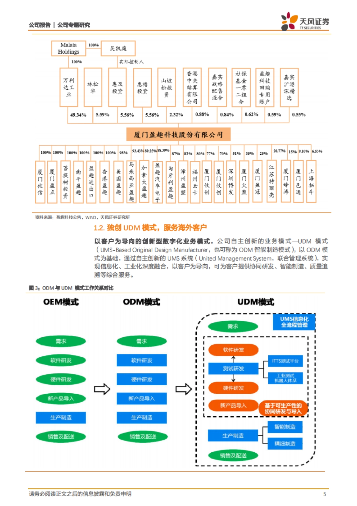盈趣科技：受益于IQOS与雕刻机等产品放量，公司有望迎业绩拐点-天风证券-23页_第5页