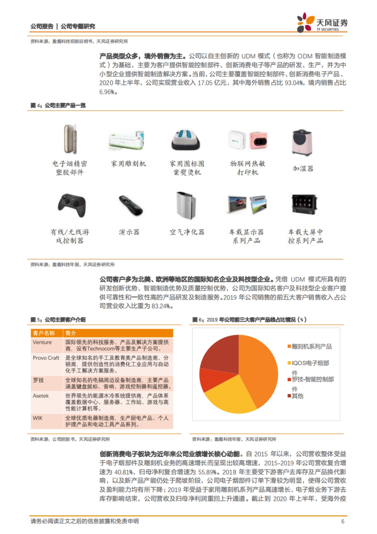 盈趣科技：受益于IQOS与雕刻机等产品放量，公司有望迎业绩拐点-天风证券-23页_第6页