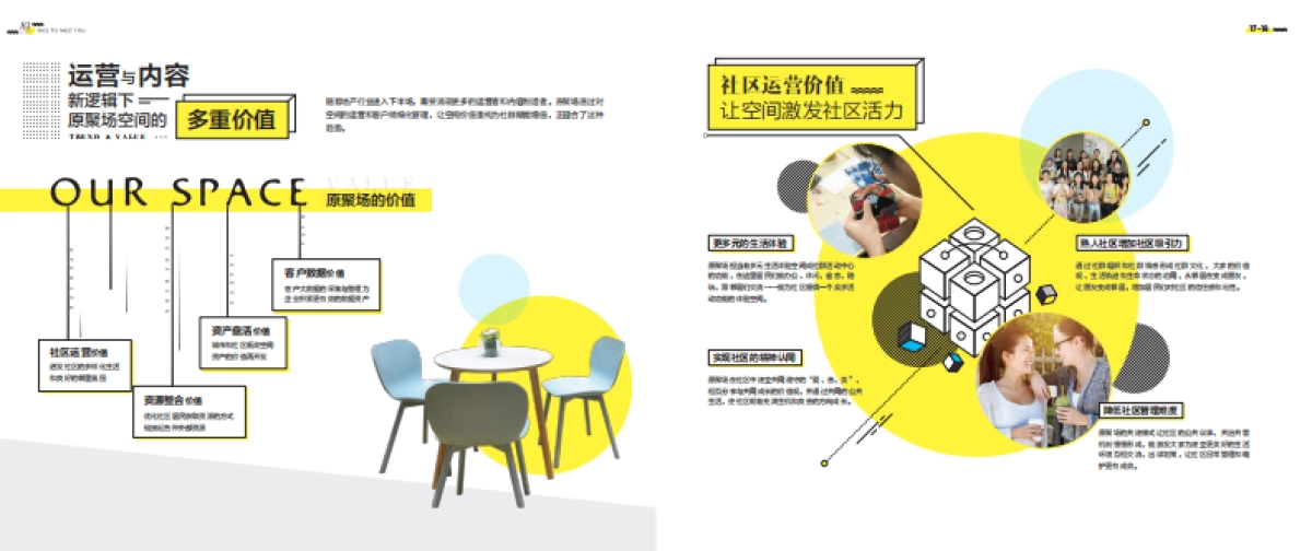 原聚场产品价值手册_第10页