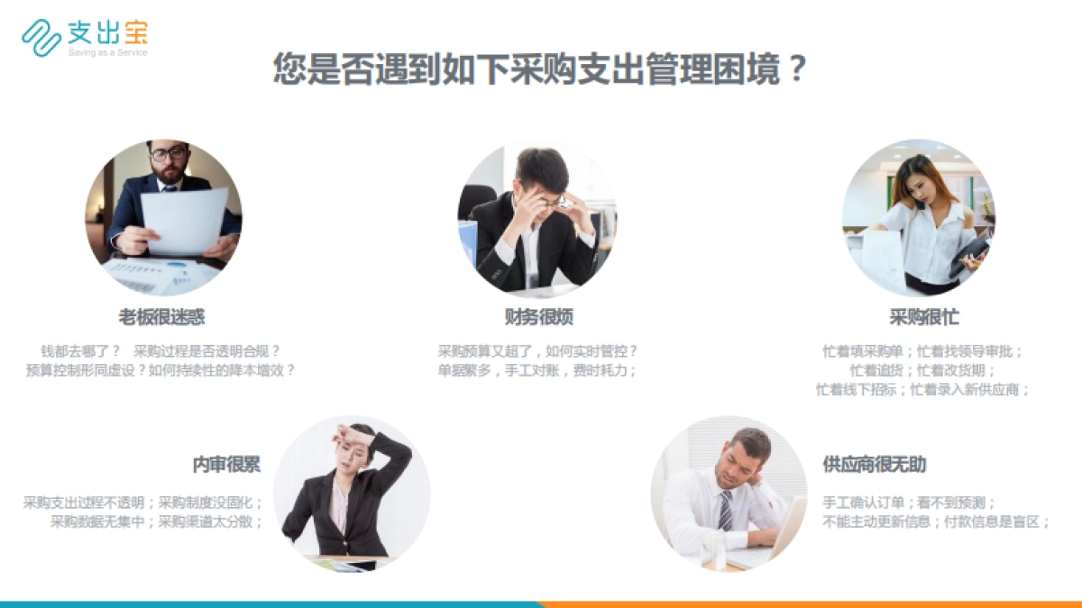 支出宝产品介绍_第3页