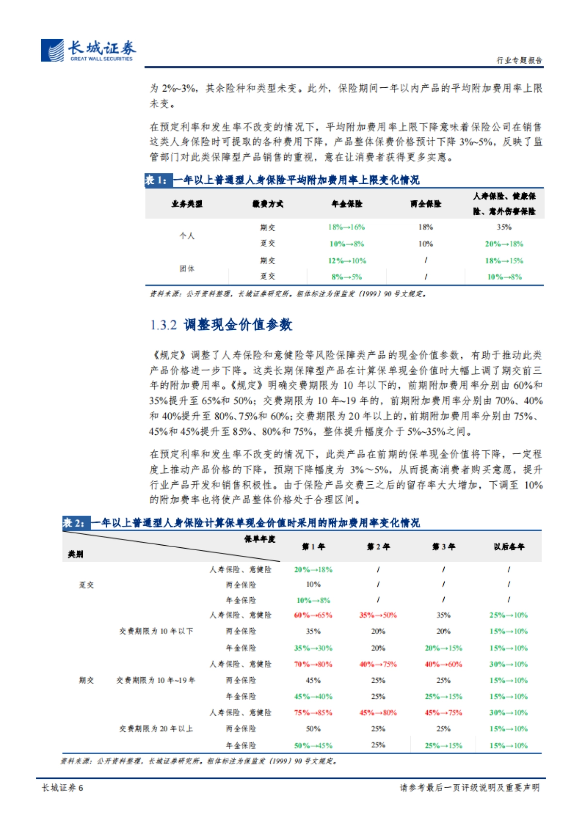 《普通型人身保险精算规定》的点评：降费用提升现金价值，新规助力保障型产品发展_第6页