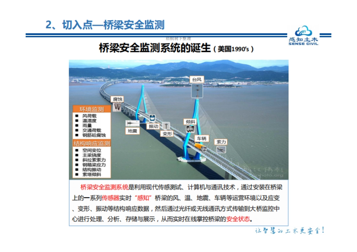 中国第一个土木工程开发物联网平台项目_第6页