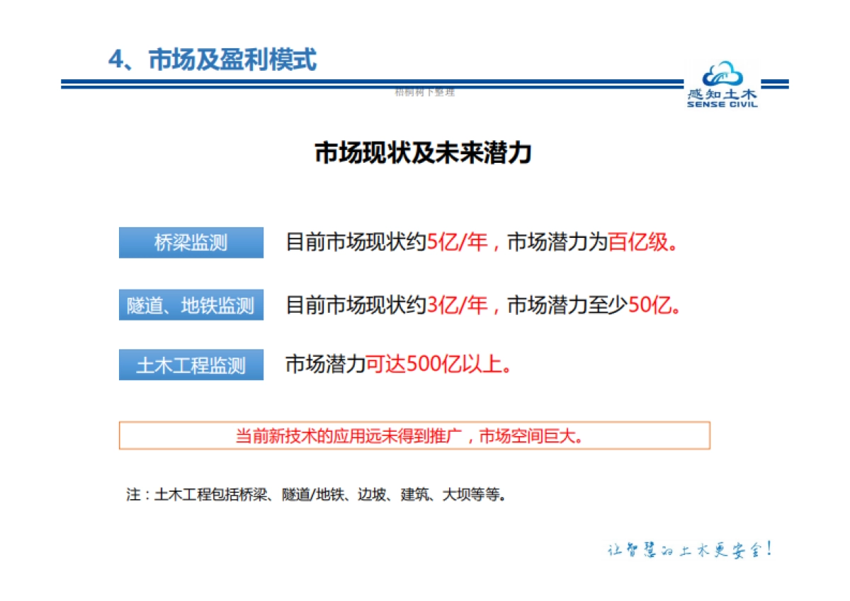 中国第一个土木工程开发物联网平台项目_第9页