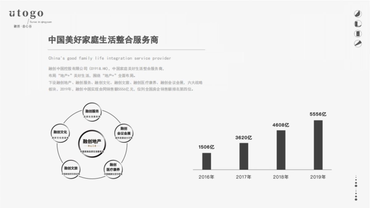 “谷纳天地 自在由心”清远融创小镇由心谷项目介绍_第10页