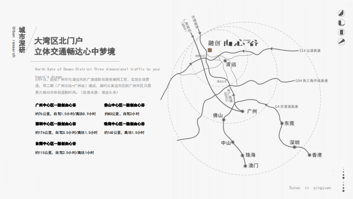 “谷纳天地 自在由心”清远融创小镇由心谷项目介绍_第6页